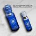 Beverly Hills Polo Club BHPC Men's Eau De Toilette Bonus Pack featuring 1.7 oz EDT + Bonus 0.5 oz EDT (Blue) - Buy Online on GoSupps.com
