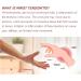 Premium Massage Oil for Wrist Pain Relief | Soothe Joint Discomfort & Enhance Recovery - Buy Online on GoSupps.com