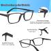 Cojwis Reading Glasses 2 Pack - Blue Light Blocking Feather Hinge Anti-Dizzy Unisex - 1.50 Magnification - Stylish & Comfortable - Buy Online on GoSupps.com