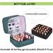 RZMAYIS Nail Polish Carrying Case Bag Green Double-Layer Storage for 30 Bottles and Nail Dryer - Buy Online on GoSupps.com