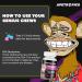 Apetropics Genius Chews - Nootropic Brain Gummies with Mushrooms - Very Berry Flavor - 30 Fruit Chews (Pack of 1) - Buy Online on GoSupps.com