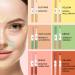 Makeup Concealer Liquid Coverage Cosmetics 0.2 x 20.31 Inches Lightweight Waterproof 3X High Everyday Use Solution Full Coverage Corrector for Wedding Gathering Long-lasting - Buy Online on GoSupps.com
