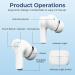 Maihear 2-in-1 Bluetooth Hearing Aids for Seniors - Digital Sound Amplifiers with Noise Cancelling Technology | Rechargeable & APP Controlled | 1 Pair X808-w - Buy Online on GoSupps.com