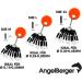 Buy Angel-Berger Economy Pack Rubber Stoppers - 120 Silicone Float & Line Stoppers for Fishing - International Shipping Available - Buy Online on GoSupps.com