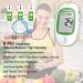 Blood Ketone Meter Kit - 15 Test Strips & Lancets for Keto Diet | Fast 5-Second Results | Monitor Ketosis Effectively - Buy Online on GoSupps.com