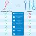USA Made nCase Aligner-B-Out v2 | Ortho Approved Invisalign & Aligner Remover Tool | Pink 4 Pack - Buy Online on GoSupps.com