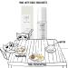 SKIN SOLUTION SET | 3-Step Regimen for All Skin Types | Exfoliant Hydrating Serum & Spot Control - Buy Online on GoSupps.com