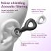 Buy Reusable Noise Cancelling Ear Plugs - 6 Pack for Concerts Travel & Musicians | Soft Silicone Hearing Protection - Buy Online on GoSupps.com