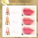 Novo Color-Changing Flower Lip Balm - Hydrating Moisturizing Lip Balm with Temperature-Sensitive Tint Non-Stick Smudge-Proof Natural Glow for All Skin Tones Gift-Ready Blue Rose (3.3g) - Buy Online on GoSupps.com