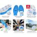6 Pair Pack Actifresh Hygienic Shoe Insoles w/ Swiss Dirt Technology by Sanitized - Cut to Fit - Made in Europe - Buy Online on GoSupps.com
