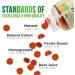 Vegan Apple Cider Vinegar Gummies 1000mg - Detox Cleanse & Immune Support | Gluten-Free Non-GMO Keto Supplement with B12, Folic Acid | 120 Gummies (60 Day Supply) - Buy Online on GoSupps.com