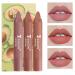 Buy 3PC Lipstick Set - Waterproof Matt Nude & Gloss - Long-Lasting Beauty Kits for International Shipping - Buy Online on GoSupps.com