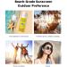 DISAAR BEAUTY Sunscreen Spray SPF50+ with Aloe Vera & Vitamin E - Moisturizing Anti-Aging Protection 160ml - Buy Online on GoSupps.com