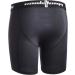 Coolomg Children's Grand Protection Suspensorium with Cup - Young Compression Pants Underwear for Baseball & Martial Arts - Multiway Sports Gear in Black - Buy Online on GoSupps.com