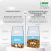 Nature's Protection Superior Care Dry Dog Food with Insect Proteins - Hypoallergenic Grain-Free for Small & Mini Breeds - 1.5kg Pack - Buy Online on GoSupps.com