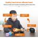 Finger Rehabilitation Trainer Robot Gloves Finger Orthosis Training Intensity Can Be Adjusted for Functional Improvement of The Hands Right-S Right X-Large - Buy Online on GoSupps.com