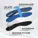 Walkhero Plantar Fasciitis Insoles | High Arch Support Orthotic Shoe Inserts | Relieve Foot Pain | Mens 11-11 1/2 | Womens 13-13 1/2 Blue - Buy Online on GoSupps.com
