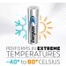 Energizer EL123AP FSB1 Battery - High Performance Lithium Battery for Cameras & Devices | International Shipping Available - Buy Online on GoSupps.com