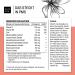 Pure Ella Vital Substance Complex for Women | Hormone-Free Vegan | Monk Pepper Saffron Vitamin C B6 & Zinc | 60 Capsules for Menstrual Support - Buy Online on GoSupps.com