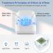 Nail Fungus Treatment Kit - Laser Device for Onychomycosis & Ingrown Toenail - Improves Nail Health with Blue Light - Buy Online on GoSupps.com