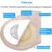 20PCS Colostomy Bags  Ostomy Supplies  One Piece Drainable Ostomy Pouch for Ileostomy Stoma Care  Cut-to-Fit (20-70cm) 20-70-20pcs - Buy Online on GoSupps.com
