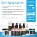 YEOUTH Hyaluronic Acid Vitamin C Face Serum Anti Aging Skincare Gift Set - 8-Piece Essentials for Women & Men - Buy Online on GoSupps.com