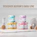Boiron Coryzalia Children 60 Unit-doses (1 Ml Each) Bonus Pack for Colds and Cold Symptoms 60 Milliliter - Buy Online on GoSupps.com