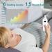 Large Electric Heating Pad for Pain Relief - Moist & Dry Heat Therapy - Adjustable Temp & Auto Shut Off - Washable - Ideal for Cramps, Back, Abdomen, Shoulder, Neck - Buy Online on GoSupps.com
