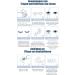 Buy Natural Silicone Comfort Colored Contact Lenses - Very Covering Dia 14.50 0.00 Dioptries | International Shipping Available - Buy Online on GoSupps.com