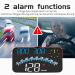 Buy Car HUD Display - Smart LED Speedometer & GPS Speed Alarm for Cars & Trucks - High Definition Universal 5V - Buy Online on GoSupps.com