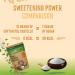 Castello since 1907 Erythritol Sweetener Organic Bio Eco | 10g 7g of sugar | Sugar Substitute - Keto and Paleo Friendly - 0 Glycemic - 0 Calories - 0 Net Carbs - Made by corn 100% Non-GMO - 850 g - Buy Online on GoSupps.com