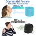 I-THERA-U Migraine Relief Cap 2pcs - Reusable Headache Hat for Tension, Sinus, Stress Relief - Odorless Cold Cap for Migraine - Blue - Buy Online on GoSupps.com