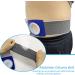 Abdomen Ostomy Waist Strap & Colostomy Drainable Bag Sets | Ileostomy Hernia Post-Operative Care - Shop Internationally - Buy Online on GoSupps.com