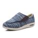 Diabetic Slippers Extra Wide Mens Arthritis Edema Adjustable Closure Toe Swollen Feet Slippers Adjustable Elderly Shoes for Elderly Swollen Feet Plantar Fasciitis ( Color : Light blue Size : 12
