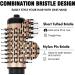 DAILYLIFE Rotating Hair Dryer Brush Set - 2-in-1 Ionic Hot Air Spin Brush with 1.5" & 2" Brushes | Perfect for All Hair Types - Buy Online on GoSupps.com