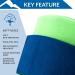 Polar Ice Wrist/Elbow Wrap - Reusable Cold Therapy Pack - Buy Online on GoSupps.com