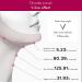 Anacis Double Chin Reducer Neck Firming Vela Contour - 5 Masks - Buy Online on GoSupps.com