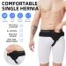 Removable Compression Pads Hernia Belts for Men & Women - Adjustable Truss for Inguinal Hernias - Pre & Post Surgery Support - Buy Online on GoSupps.com