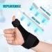 Thumb Spica Splint - Lightweight Breathable Wrist Support Brace for Pain Relief | Carpal Tunnel Arthritis & Tendonitis - Both Hands - Buy Online on GoSupps.com