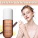 Vanilla Perfume - Skin Body & Hair Fragrance Mist Vanilla Body Spray Vanilla Perfume for Women Vanilla Body Mist Long Lasting Perfume Spray (1PC) - Buy Online on GoSupps.com