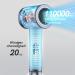 Buy Cordless Ionic Hair Dryer with Digital Screen - 4 Mode Charging & Magnetic Nozzle | Perfect Travel Hair Dryer for Women & Kids | Silver Grey - Buy Online on GoSupps.com
