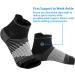 Plantar Fasciitis Socks - Achilles Tendonitis Relief - Compression Foot Sleeves - Arch Support - Heel Pain Relief - Foot & Ankle Support - Black - Medium (1/2/6 Pairs) - Buy Online on GoSupps.com
