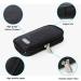 Youshares Insulin Cooling Bag - Diabetic Case with 2 Nylon Cooling Packs Black - Keep Insulin Safe & Cold for Diabetics - Buy Online on GoSupps.com