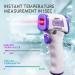 Non-Contact Infrared Forehead Thermometer for Adults & Kids - Digital Fever Alarm & LCD Display - Buy Online on GoSupps.com