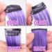 36PCS Colored Clip in Hair Extensions - 21 Rainbow Colors for Kids - Multi-Colors Party Highlights - Synthetic Hairpieces (36 Colors Set) - Buy Online on GoSupps.com
