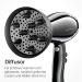 Valera Swiss Silent Jet Light 7500 Professional Hair Dryer - 2000W 6 Temperature Levels Ion Generator & Twist-Proof Cable - Buy Online on GoSupps.com