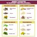 Yerba Prima Women's Renew Internal Cleansing System - 30 Day Cleanse Kit for Female Detox - Herbal Support Supplements - Buy Online on GoSupps.com