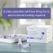 McKesson Safety Lancets 28G Sterile Push-Button Needle 1.5mm - 100 Count - Buy Online on GoSupps.com