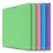 EVISWIY 12x12 Cutting Mats for Cricut Maker 3/Maker Explore Air 2/Air/One StandardGrip LightGrip StrongGrip FabricGrip Variety 5Pack Reusable Craft Cricket Cutting Mat for Cricut Accessories Supplies 12*12 Variety-1