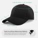 Momoshe Adjustable Cotton Baseball Cap for Men & Women - Outdoor Running Leisure Cap - Black SM/L-XL - Buy Online on GoSupps.com